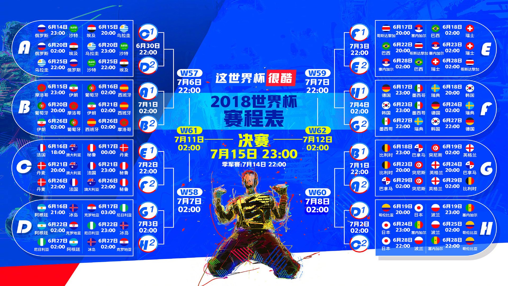 唯一性之问，当轻取遭遇惊艳，谁定义了比赛的唯一答案？
